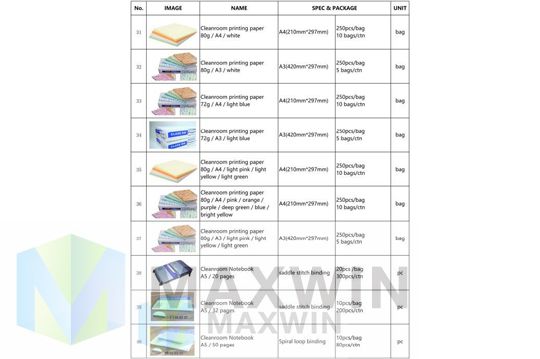 Cleanroom Stationery