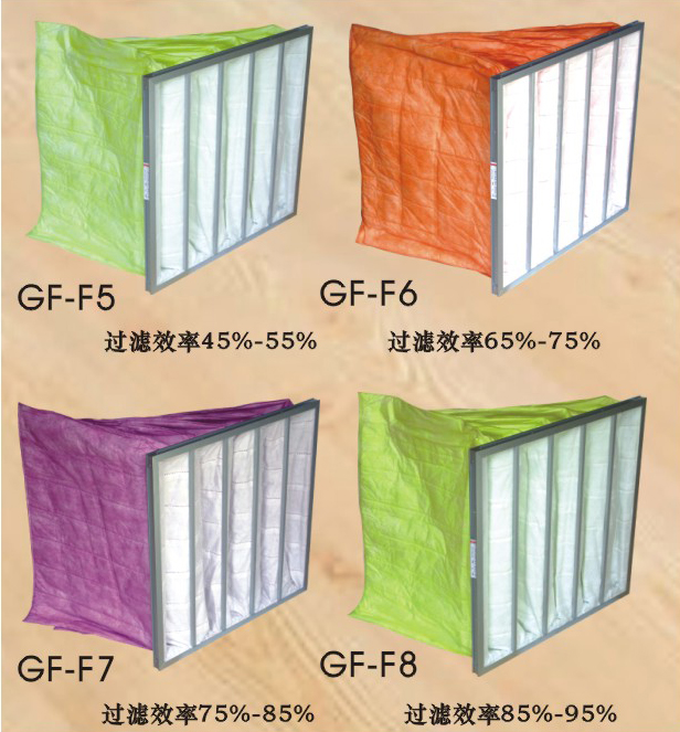 Gf袋式中效过滤器.jpg